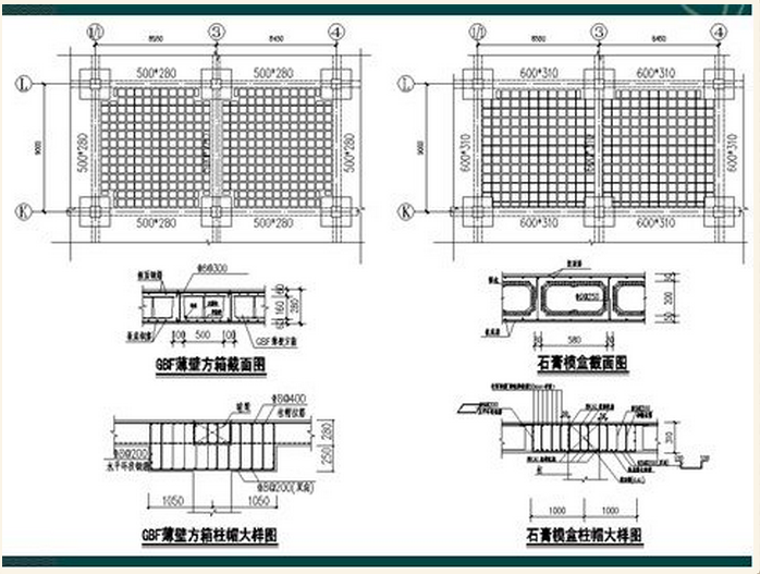 經(jīng)濟對比