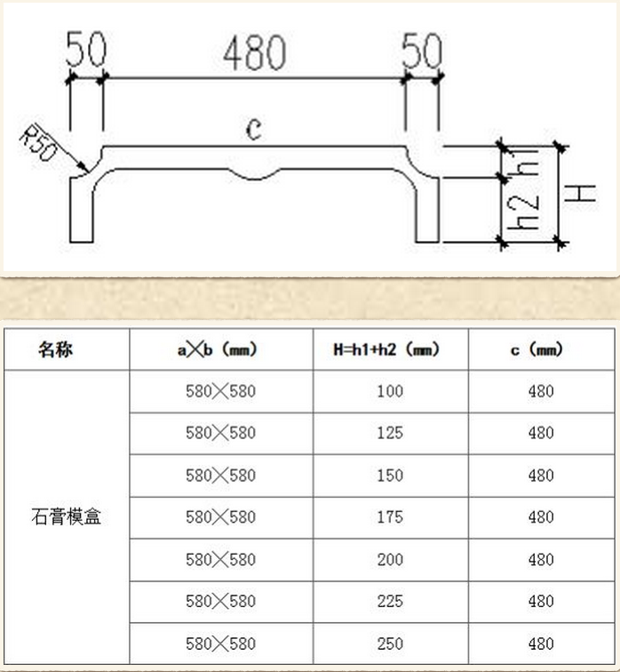 石膏模盒斷面圖