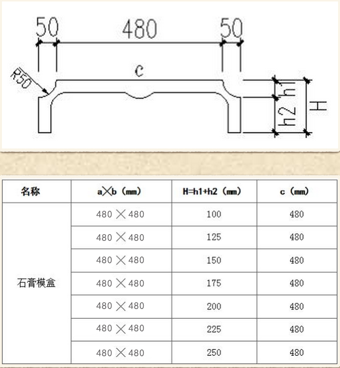 石膏模盒斷面圖